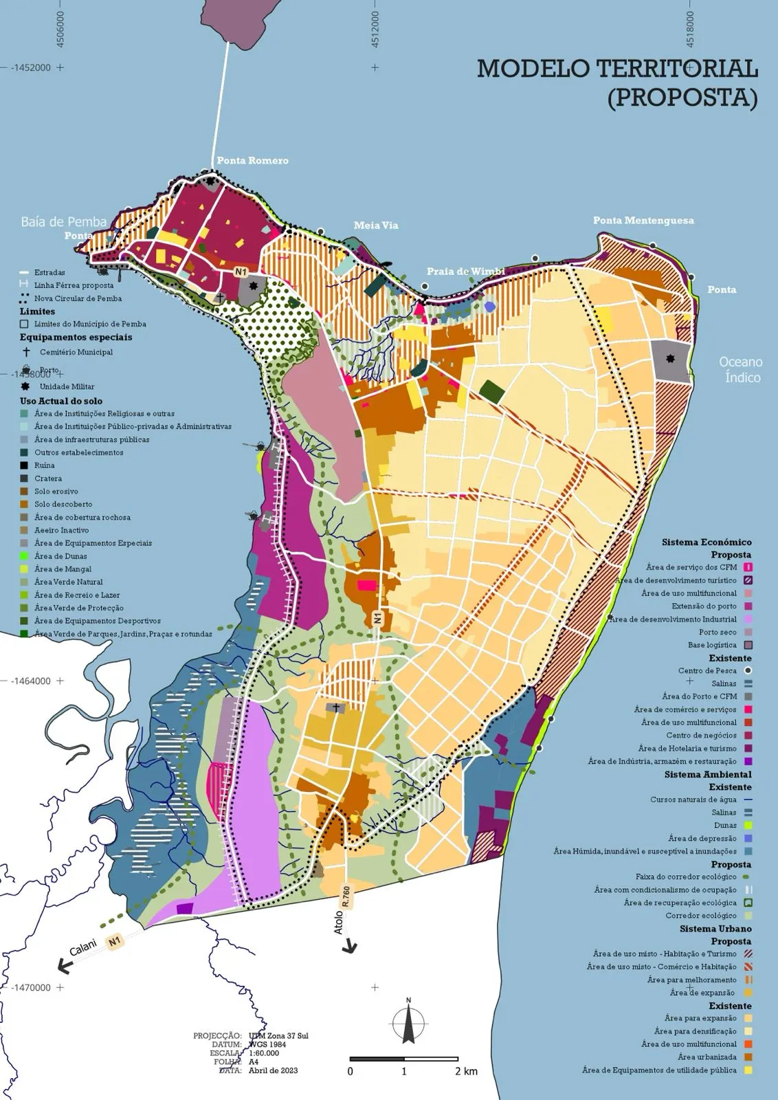 Modelo Territorial – Proposta